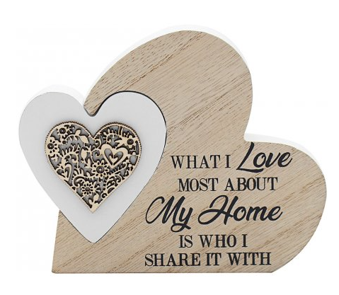 What I Love about my Home, Plaque