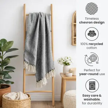 Chevron Herringbone Throw, 100% cotton, Charcoal